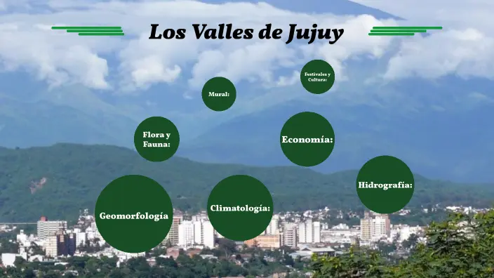 flora y fauna de los valles de jujuy - Cuál es el animal tipico de Jujuy Argentina