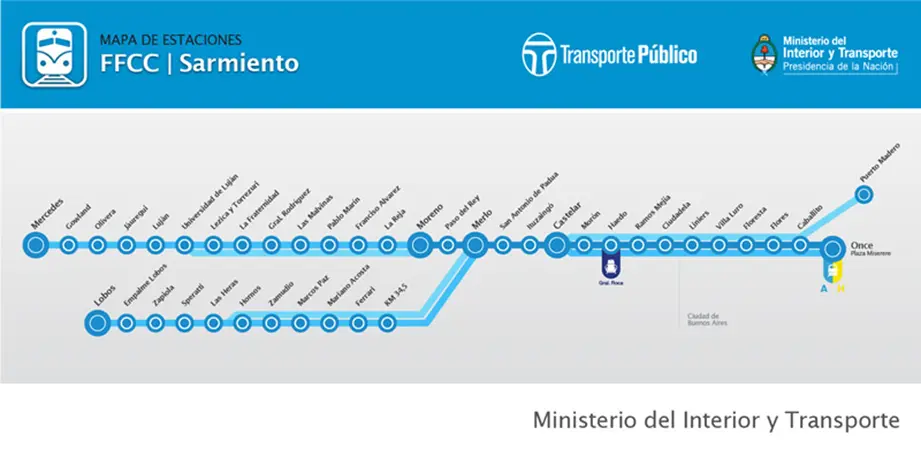 Avenida Avellaneda en Flores: Cómo llegar - Qué Colectivo hay que tomar para ir a Avellaneda avenida avellaneda flores como llegar - Qué Colectivo hay que tomar para ir a Avellaneda