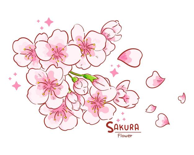 flores japonesas anime - Qué significa las flores de Nezuko