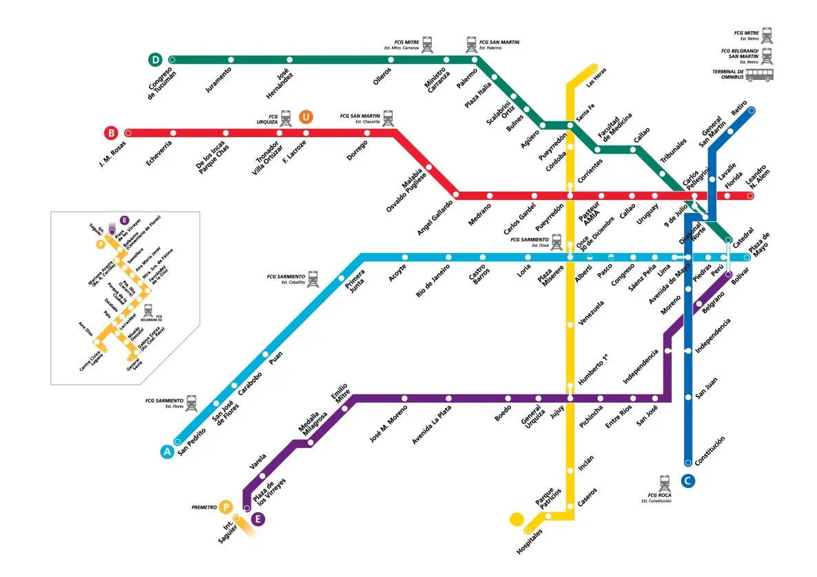 Cómo llegar a Flores en subte - Qué subte tomar desde Retiro a Flores como llegar a flores en subte - Qué subte tomar desde Retiro a Flores
